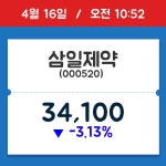 [주가정보] 삼일제약, 10시 52분 현재가 34,100원…종목동정