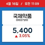 [주가정보] 국제약품, 11시 09분 현재가 5,400원…거래 정보는?