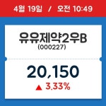 [주식 현재가] 유유제약2우B, 10시 49분 현재가 20,150원…종목동정