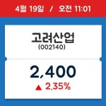 [주식 현재가] 고려산업, 11시 01분 현재가 2,400원…거래 정보는?
