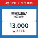 [주가정보] 보령제약, 11시 10분 현재가 13,000원…연중 최고가 얼마?