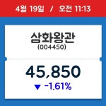 [주가정보] 삼화왕관, 11시 13분 현재가 45,850원…거래 정보는?