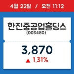 [주식 현재가] 한진중공업홀딩스, 11시 12분 현재가 3,870원…종목동정