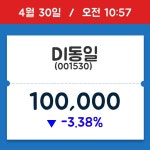 [주가정보] DI동일, 10시 57분 현재가 100,000원…종목동정