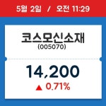 [주가정보] 코스모신소재, 11시 29분 현재가 14,200원…연중 최고가 얼마?