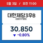 [주식 현재가] 대한제당3우B, 11시 00분 현재가 30,850원…종목동정