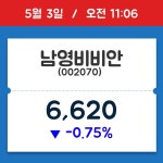 [주가정보] 남영비비안, 11시 06분 현재가 6,620원…종목동정