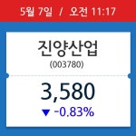 [종목시황] 진양산업, 11시 17분 현재가 3,580원…종목동정