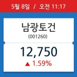 [주식 현재가] 남광토건, 11시 17분 현재가 12,750원…연중 최고가 얼마?