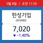 [주식 현재가] 한성기업, 11시 54분 현재가 7,020원…연중 최고가 얼마?