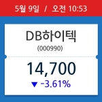 [주가정보] DB하이텍, 10시 53분 현재가 14,700원…종목동정