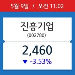 [주식 현재가] 진흥기업, 11시 02분 현재가 2,460원…종목동정