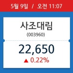 [주식 현재가] 사조대림, 11시 07분 현재가 22,650원…거래 정보는?