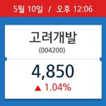 [종목시황] 고려개발, 12시 06분 현재가 4,850원…거래 정보는?
