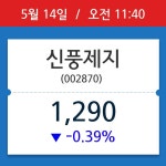 [주식 현재가] 신풍제지, 11시 40분 현재가 1,290원…종목동정