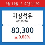 [주가정보] 미창석유, 11시 50분 현재가 80,300원…연중 최고가 얼마?
