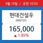 [주가정보] 현대건설우, 10시 53분 현재가 165,000원…종목동정