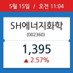 [종목시황] SH에너지화학, 11시 04분 현재가 1,395원…종목동정