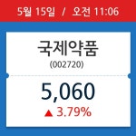 [주식 현재가] 국제약품, 11시 06분 현재가 5,060원…거래 정보는?