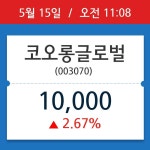 [주가정보] 코오롱글로벌, 11시 08분 현재가 10,000원…거래 정보는?