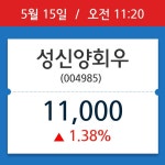 [주가정보] 성신양회우, 11시 20분 현재가 11,000원…연중 최고가 얼마?
