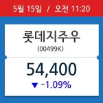 [주가정보] 롯데지주우, 11시 20분 현재가 54,400원…종목동정