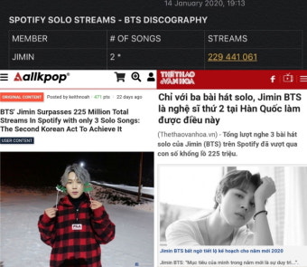 방탄소년단 지민 솔로곡들, 스포티파이 총스트리밍 ‘2억’ 넘다!
