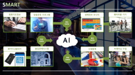여의도헬스장 바디채널 스마트 피트니스 시스템 도입