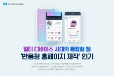 멀티 디바이스 시대의 통합형 웹 ‘반응형 홈페이지 제작’ 인기