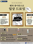 펜과 종이만 있다면 못 그릴 게 없다!  ‘펜과 종이만으로 일상 드로잉’도전하세요.