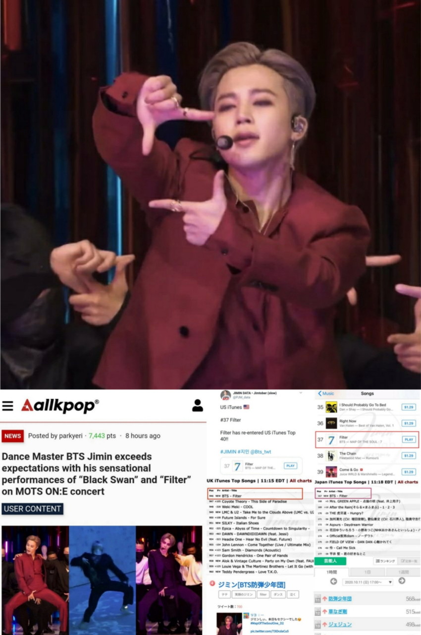 방탄소년단 지민, 군 복무 중 Who로 美 빌보드 핫 100 2주째 차트인!