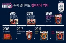 존쿡 '델리미트', 4년연속 올해의 브랜드 대상 수상