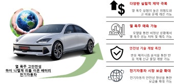 리튬 이온 배터리 치명적 단점 '열폭주' 방지법 찾았다!