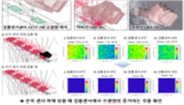 실종아동 예방 플랫폼, 산책로 순찰 로봇, 화장실 불법촬영 감지 시스템 개발된다