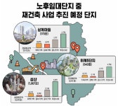 SH공사 30년 넘은 아파트 재건축…10만 호 공급