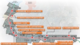 인천대로 주변에 공영주차장 11개소 조성