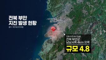 부안 지진…300 떨어진 원주도 영향