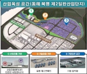 강원도, 수소클러스터 투자심사 재신청…동해·삼척 단계별 추진