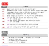 경산시 시내버스 노선 개편 시행
