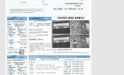 서울시 적십자회비 납부율 감소···은평구는 17년 연속 1위