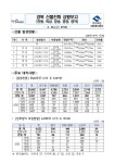 [특보]경북 의성 안동 청송 영양 영덕 산불 상황 보고(28일 07시 기준)