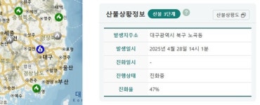 대구 북구 산불 진화율 47%…수리온 헬기·고성능진화차량 등 동원