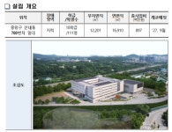 서울 동부지역 최초 특수학교 동진학교 첫 삽