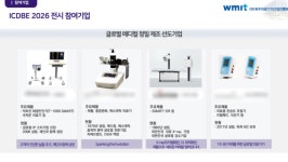 원주 의료기기 6개사, 몽골 시장 골략