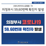[속보] 의정부시청 CU편의점 등 방문한 59,60번 코로나 확진자 동선 공개