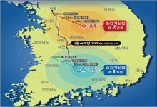 충주, 승강기산업 거점화 박차