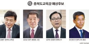 김병우 교육감 3선 수성이냐 교체냐