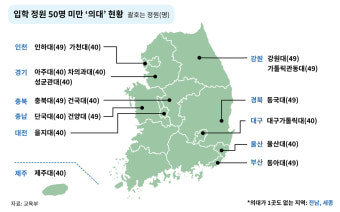 정부, 지방 의대 정원 확대 방침에 '들썩'