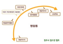 동네 국민체육센터에 가서 운동하자