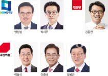 충주 총선 채비, 조길형 시장 불출마 등 후보군 요동